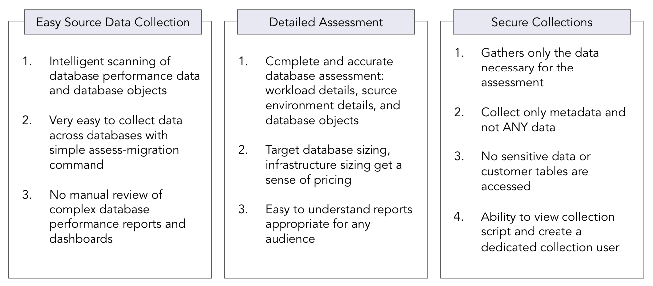 Migration Assessment Overview